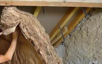 Firby pitched roof insulation costs